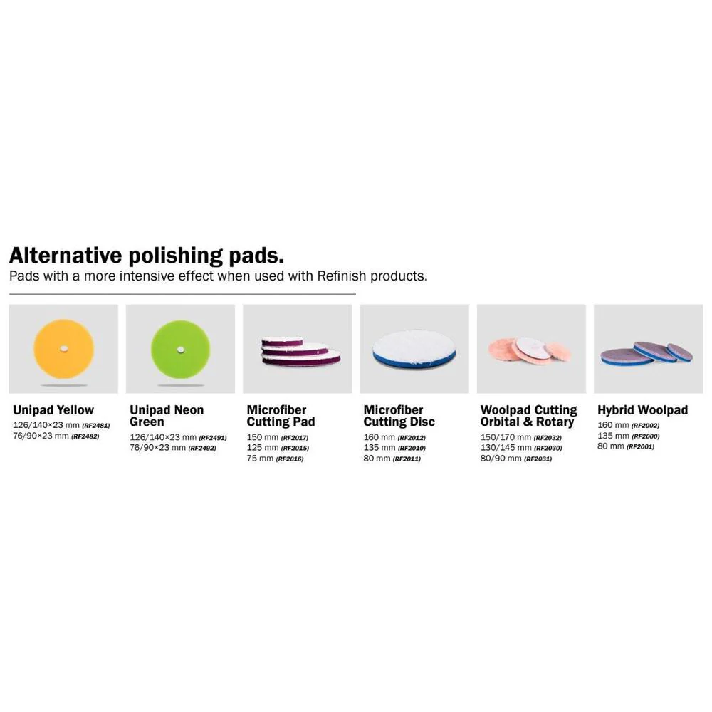 NEW Unipad Anthracite Compounding Pad - Image 4